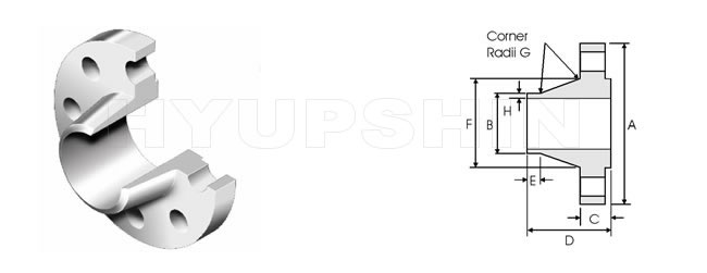 Shandong Hyupshin Flanges Co., Ltd, BS4504 Welding Neck RF Flanges Manufacturer