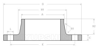 Table D Flange Chart