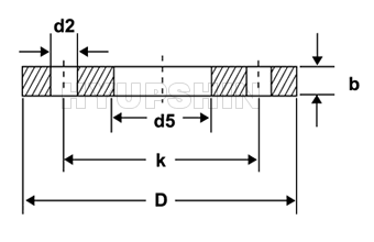 As4087 Flange Chart