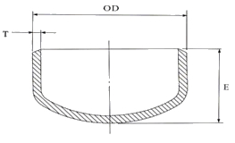 Shandong Hyupshin Flanges Co., Ltd, caps