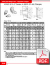 Shandong Hyupshin Flanges Co., Ltd, ANSI B16.47 FLANGES